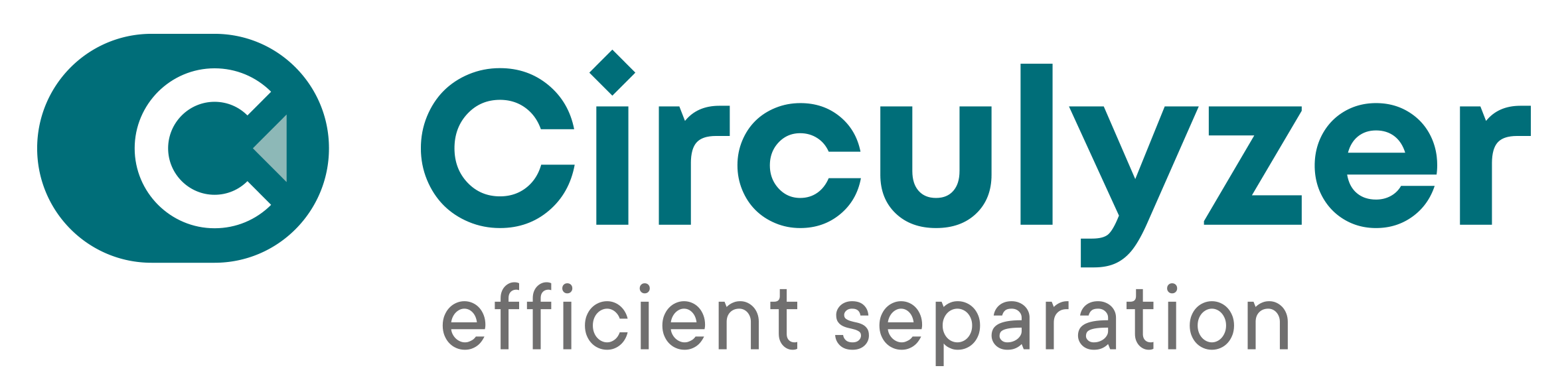 CIRCULYZER